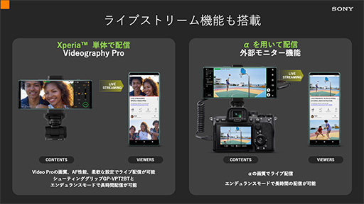 ꡼ No.003Υͥ / SIMե꡼ǡXperia 5 IVפͽդϤޤ롣¢ȥ졼̤256GB