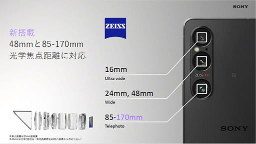 ꡼ No.007Υͥ / ˡXperiaοޥۡXperia 1 VIפȯɽڥ19.59οǥץ쥤ǥ