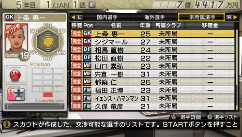 ꡼ No.002Υͥ / J.LEAGUE ץå֤Ĥ7סͽŵʡʤɤо줹ֶϽÿͽץȥեɡפ˷