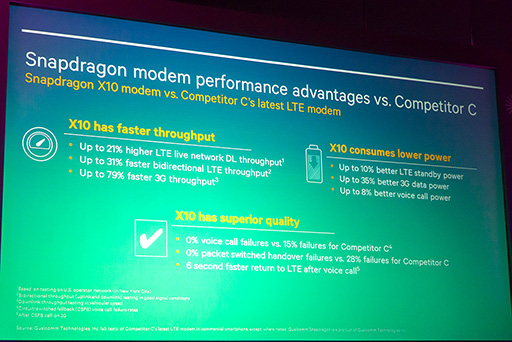 ꡼ No.010Υͥ / COMPUTEXϰ춯νޤQualcommϤɤ臘Τ ®̵LANѤSoCͥ򥢥ԡ뤷ȯɽݡ