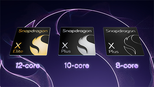 ꡼ No.004Υͥ / ΡPCSoCSnapdragon X Plusפοʤȯɽˡ²ΡPCؤκѤ