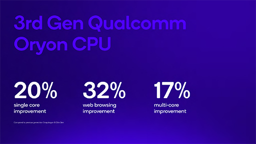 ���������꡼ No.004�Υ���ͥ������ / ���ޡ��ȥե�������Ǿ��SoC��Snapdragon 8 Elite Gen 5�פ�ȯɽ�ˡ�����4.6GHz��ưCPU�������Ѥ���ǽ����