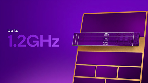 ���������꡼ No.005�Υ���ͥ������ / ���ޡ��ȥե�������Ǿ��SoC��Snapdragon 8 Elite Gen 5�פ�ȯɽ�ˡ�����4.6GHz��ưCPU�������Ѥ���ǽ����