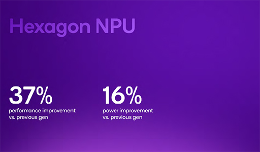 ���������꡼ No.010�Υ���ͥ������ / ���ޡ��ȥե�������Ǿ��SoC��Snapdragon 8 Elite Gen 5�פ�ȯɽ�ˡ�����4.6GHz��ưCPU�������Ѥ���ǽ����