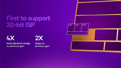 ���������꡼ No.011�Υ���ͥ������ / ���ޡ��ȥե�������Ǿ��SoC��Snapdragon 8 Elite Gen 5�פ�ȯɽ�ˡ�����4.6GHz��ưCPU�������Ѥ���ǽ����