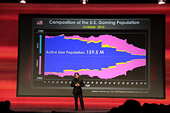 ꡼ No.004Υͥ / GDC 2011ϤĤ˥ޥꥪ3DSо졣ǤŷƲɽĹδ ᤬륲ȳΤޤǤȤ줫