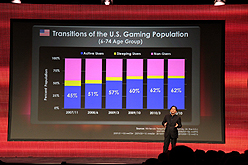 ꡼ No.005Υͥ / GDC 2011ϤĤ˥ޥꥪ3DSо졣ǤŷƲɽĹδ ᤬륲ȳΤޤǤȤ줫