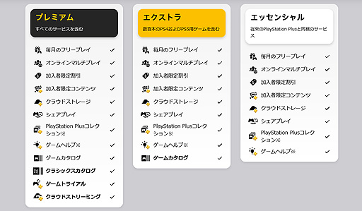 ꡼ No.003Υͥ / SIEPlayStation Plus󶡤ϡ५䥯饷åʤɤΥȥ饤ʥåפ
