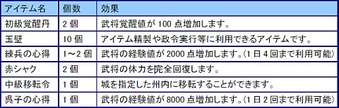 ꡼ No.008Υͥ / ζפ˴ŷ㤬о졣ǥ쥢ƥब
