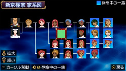 画像ギャラリー No.063のサムネイル画像 / 種絶の呪いを越えて人同士で子を残す。「俺の屍を越えてゆけ」,アドホック通信を用いた新システム「結魂」ほか多数の新情報が公開に