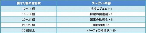 ꡼ No.005Υͥ / Age of Oceanסȥ֥ιҳɹԤˤʤץ쥼Ȥʤ