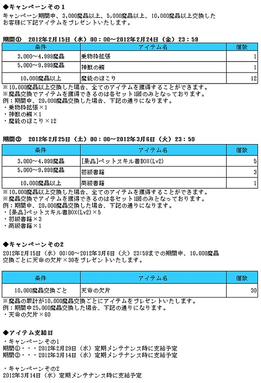���������꡼ No.001�Υ���ͥ������ / �֥饫�ȥ˥��ס��Х�󥿥��󥤥٥�Ȥ򳫺��档�Х�򽸤�ƥ����ƥ���餪��