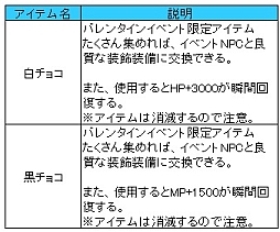 ���������꡼ No.007�Υ���ͥ������ / �֥饫�ȥ˥��ס��Х�󥿥��󥤥٥�Ȥ򳫺��档�Х�򽸤�ƥ����ƥ���餪��