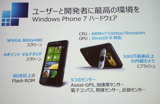 ꡼ No.004Υͥ / Smart phone 2011 Spring״ĴֱݡȡWindows Phone 7XNAˤ3Dब̥̥ưǥ