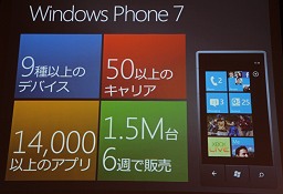 ꡼ No.005Υͥ / Smart phone 2011 Spring״ĴֱݡȡWindows Phone 7XNAˤ3Dब̥̥ưǥ