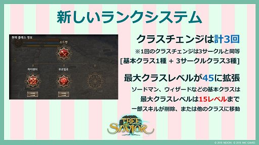 画像ギャラリー No.002のサムネイル画像 / 「Tree of Savior」のランクシステムが大幅改変。オフラインイベントで明かされたアップデート「Re:Build」の続報を紹介