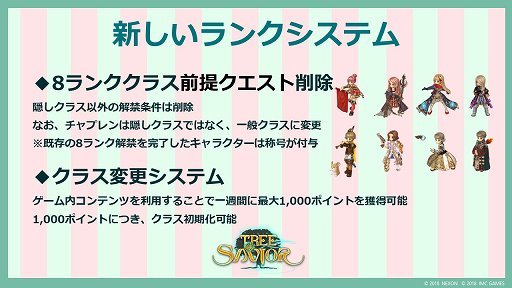 画像ギャラリー No.003のサムネイル画像 / 「Tree of Savior」のランクシステムが大幅改変。オフラインイベントで明かされたアップデート「Re:Build」の続報を紹介