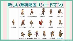 画像ギャラリー No.004のサムネイル画像 / 「Tree of Savior」のランクシステムが大幅改変。オフラインイベントで明かされたアップデート「Re:Build」の続報を紹介