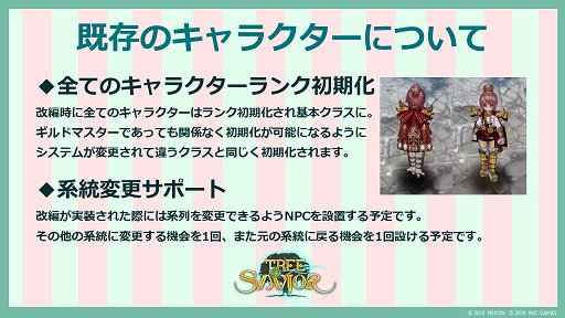 画像ギャラリー No.009のサムネイル画像 / 「Tree of Savior」のランクシステムが大幅改変。オフラインイベントで明かされたアップデート「Re:Build」の続報を紹介