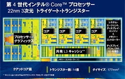 画像ギャラリー No.028のサムネイル画像 / 「Core i7-4770K」&「Core i5-4670K」レビュー。デスクトップPC向けHaswellはゲームで速いのか