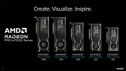 画像ギャラリー No.003のサムネイル画像 / AMD,プロフェッショナル向けのハイエンドGPU「Radeon Pro W7700」を発表