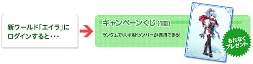 画像ギャラリー No.006のサムネイル画像 / 「RO ギルドマスターズ」第2シーズンの開始記念キャンペーン。7月11日から