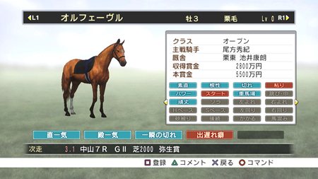꡼ No.017Υͥ / Champion Jockey: Gallop Racer & GI Jockeyץ饤Υޥå󥰵ǽ䥲⡼ɤʤɤξ󤬸