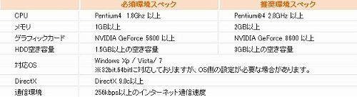 ꡼ No.002Υͥ / ֥ƥ׸Ȥ򥪡ץԥ饤DLϤ