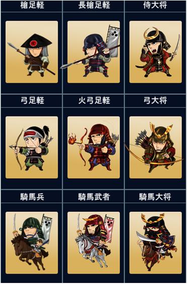 画像ギャラリー No.002のサムネイル画像 / ゲームポット,新作ブラウザ型戦国シミュレーション「THE SHOGUN」を発表。群雄割拠の戦国時代を舞台に,天下統一を目指そう