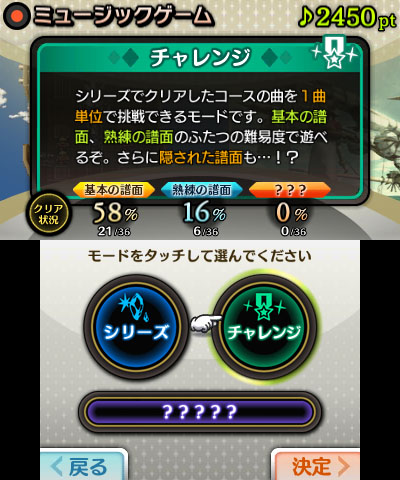 ꡼ No.040Υͥ / ɥĹǤ⡣ޤRPGΤ褦3DSѥեȡTHEATRHYTHM FINAL FANTASYפκǿ󤬸