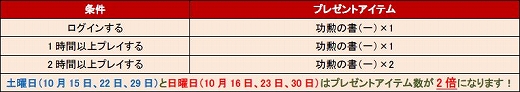 ꡼ No.002Υͥ / TENKIס󥤥٥ȡοءɤ򥹥