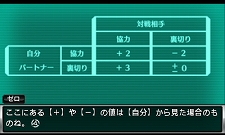 ꡼ No.005Υͥ / PS Vita/3DSֶ˸æADV ͥܥǥפ2012ǯ216ȯꡣȥӥǥåɤΥ롼о쥭Υץե餫