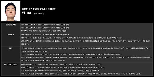 ꡼ No.012Υͥ / TradzBEMANI PRO LEAGUE -SEASON 2- SOUND VOLTEXפͥ