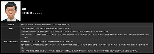꡼ No.013Υͥ / TradzBEMANI PRO LEAGUE -SEASON 2- SOUND VOLTEXפͥ