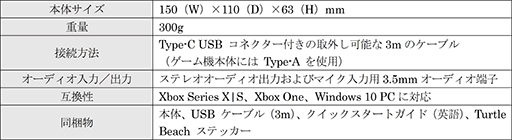 ꡼ No.004Υͥ / ȼΥɵǽTurtle BeachPCXboxͭѥåɤȯ