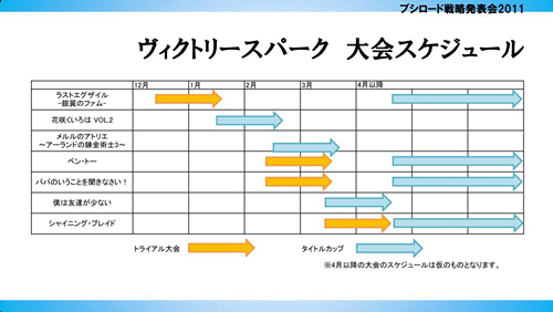 画像ギャラリー No.033のサムネイル画像 / テレビアニメ「シャイニング・ハーツ」が2012年4月よりスタート。「ChaosTCG」などの新規発表が行われた「ブシロード戦略発表会2011(冬)」をレポート