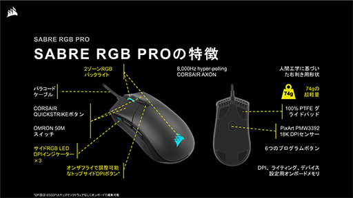 ꡼ No.011Υͥ / Corsair10쥹ܡɡK70 RGB TKLפȥޥSABRE RGB PROפȯɽޡ꡼Championפ1