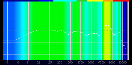 ꡼ No.063Υͥ / PRCorsairΥ磻쥹إåɥåȡHS65 WIRELESSפμϤ򸡾ڡĿͤ˹碌EQñ˺SoundIDפʾ