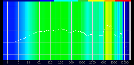 ꡼ No.069Υͥ / PRCorsairΥ磻쥹إåɥåȡHS65 WIRELESSפμϤ򸡾ڡĿͤ˹碌EQñ˺SoundIDפʾ