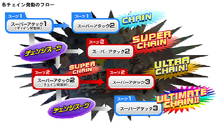 ꡼ No.017Υͥ / ֥ѥåץҡס֥ס֥ѥåספξܺ٤Ӥ餫