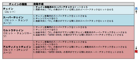 ꡼ No.018Υͥ / ֥ѥåץҡס֥ס֥ѥåספξܺ٤Ӥ餫