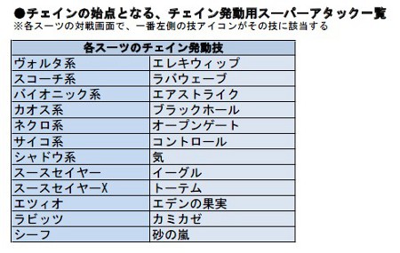 ꡼ No.019Υͥ / ֥ѥåץҡס֥ס֥ѥåספξܺ٤Ӥ餫