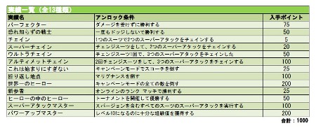 ꡼ No.020Υͥ / ֥ѥåץҡס֥ס֥ѥåספξܺ٤Ӥ餫