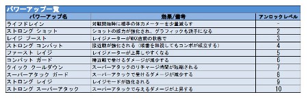 ꡼ No.021Υͥ / ֥ѥåץҡס֥ס֥ѥåספξܺ٤Ӥ餫