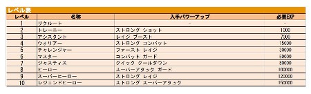 ꡼ No.022Υͥ / ֥ѥåץҡס֥ס֥ѥåספξܺ٤Ӥ餫