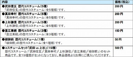 画像ギャラリー No.001のサムネイル画像 / 本日発売の「戦国無双3 Z Special」,DLCとして「武田信玄」「真田幸村」「上杉謙信」「直江兼続」「綾御前」の歴代コスチュームを配信開始