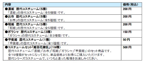 画像ギャラリー No.001のサムネイル画像 / 「戦国無双3 Z Special」,女性キャラ5名の歴代コスチュームを本日有料配信