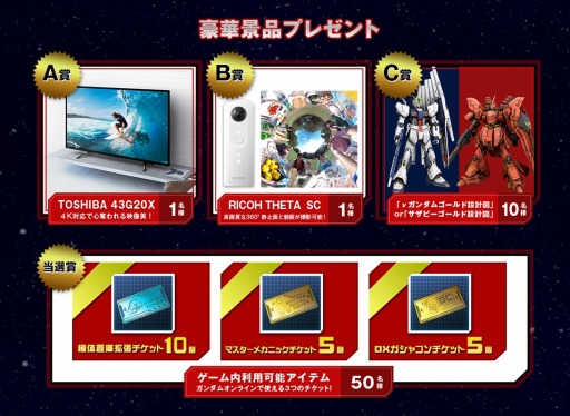 画像ギャラリー No.004のサムネイル画像 / 「ガンダムオンライン」,大型アップデートを記念したキャンペーン動画第1弾を公開