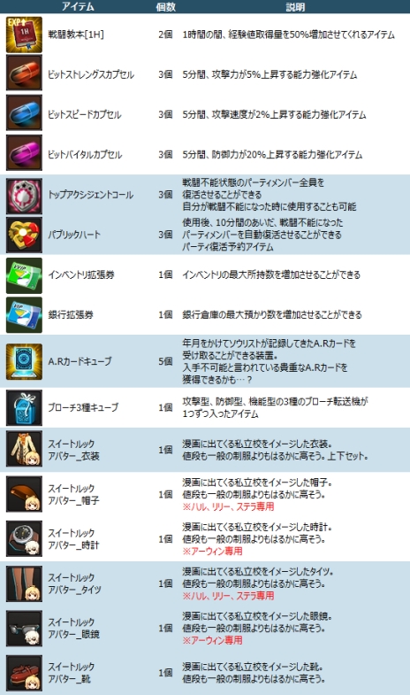 ꡼ No.005Υͥ / ֥ӥλϿդȡ318ϤΥȥ CBTΥ९饤ȤDLǽ