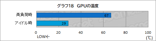 ꡼ No.045Υͥ / PRۥΥǥȥåPCG-Master Velox AMD EditionפϡPC鿴Ԥ¿eݡĤڤޥ